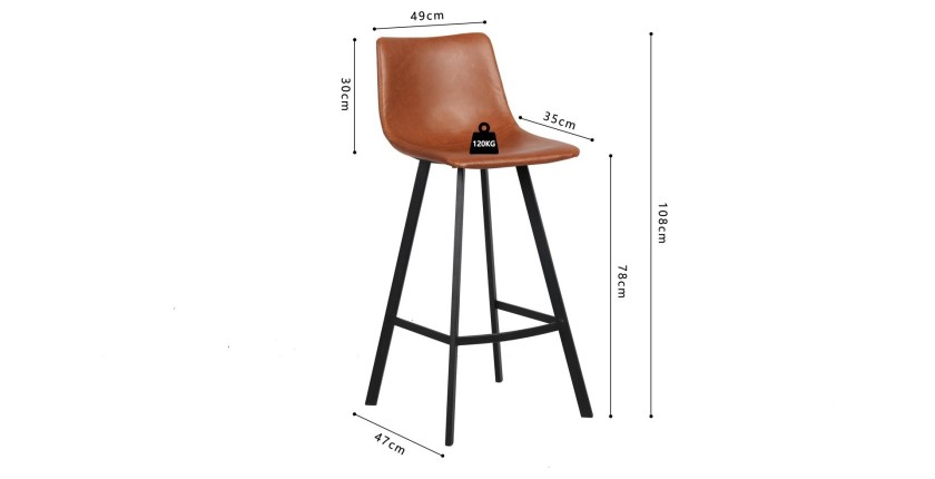 2er Set Barhocker OZON – Farbe Cognac – Sitz aus PU – Moderner Komfort und eleganter Stil