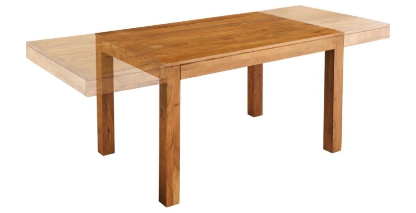 Table MELBO avec extension