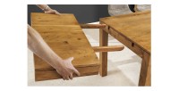 Détails sur les extensions de la table MELBO