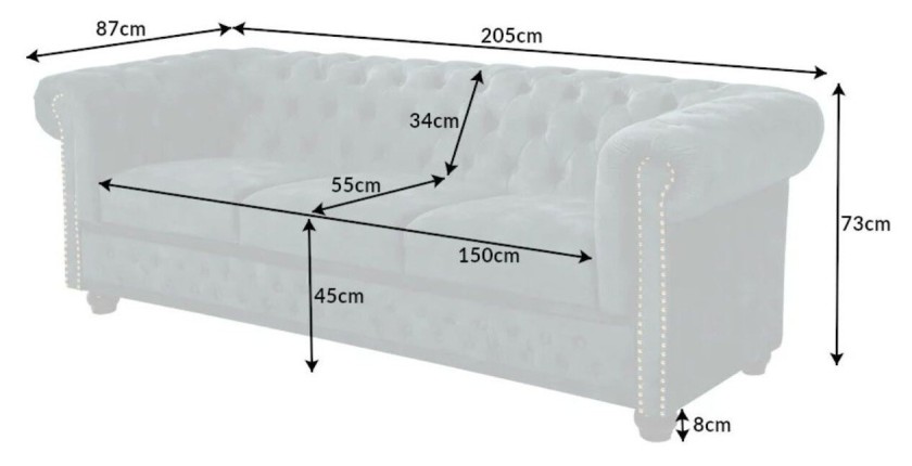 Dimensions du canapé 3 places EDGAR bleu canard