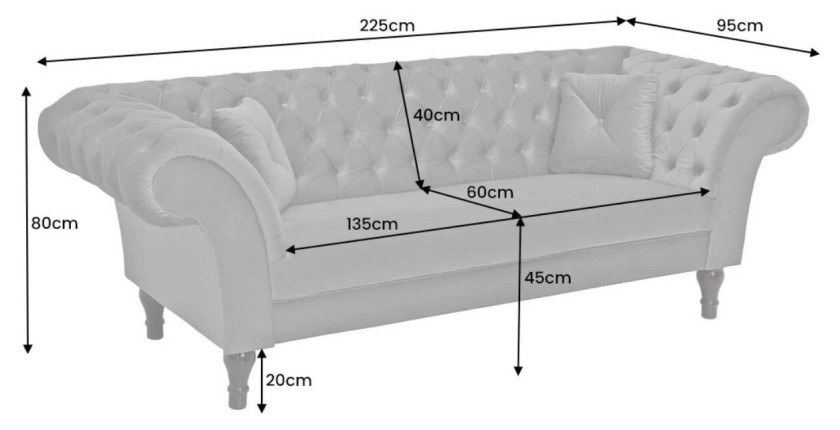 Dimensions du canapé droit EDGAR en velours gris