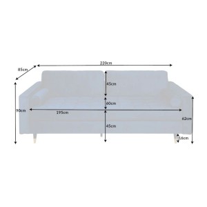Dimensions du canapé pour la configuration canapé + pouf KOLIRI bleu